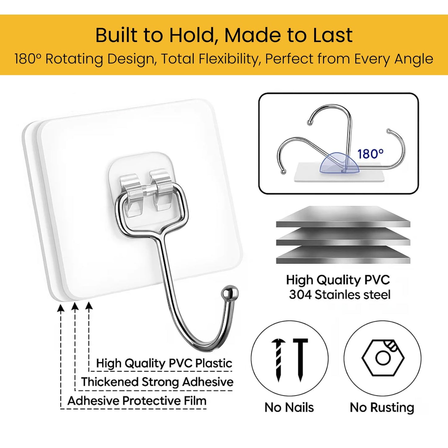 Zulaxy Photo Frame Hooks for Wall Without Drilling, 10 Pack Self Adhesive Hooks for Wall Heavy Duty Strong Nail Free for Hanging Photo Frame (Hanging Hook, Transparent) Stainless Steel