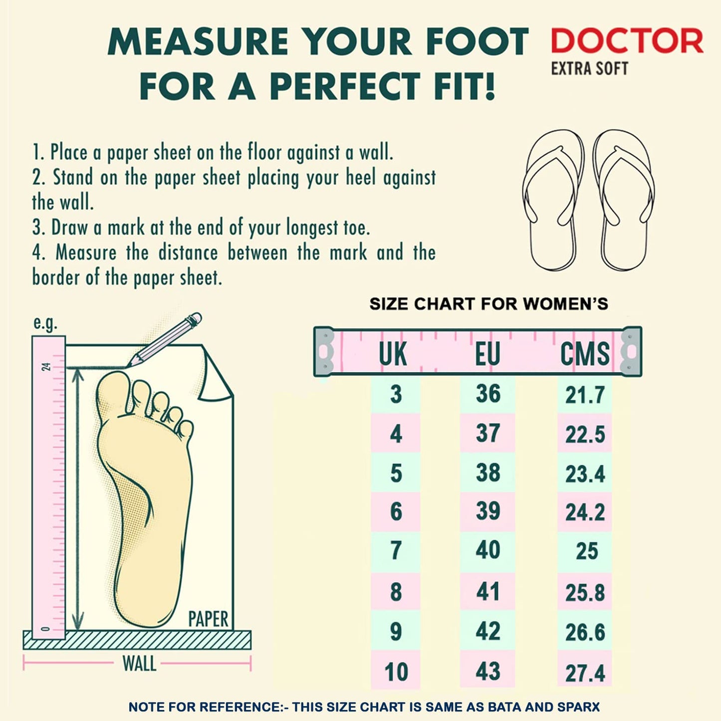 DOCTOR EXTRA SOFT Ortho Care Diabetic Orthopedic Pregnancy Flat Super Comfort Dr Flipflops and House Slippers For Women's & Girl's D-18